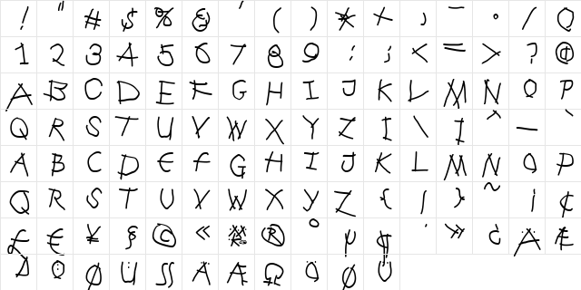 FrenzyWut Regular  glyph index