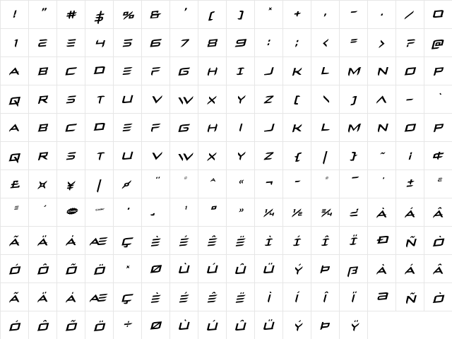 Ferret Face Rotalic Italic  glyph index