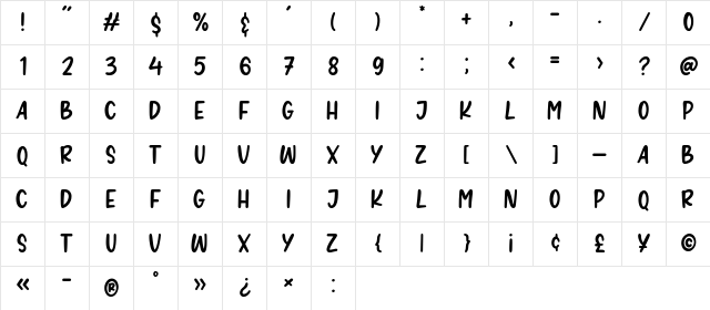 RINTIK SENDU Regular  glyph index