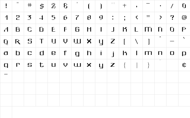 WedgieSSK Regular  glyph index