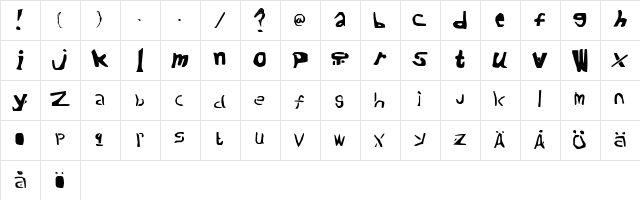 Cafe au Shite CafeAuShite  glyph index