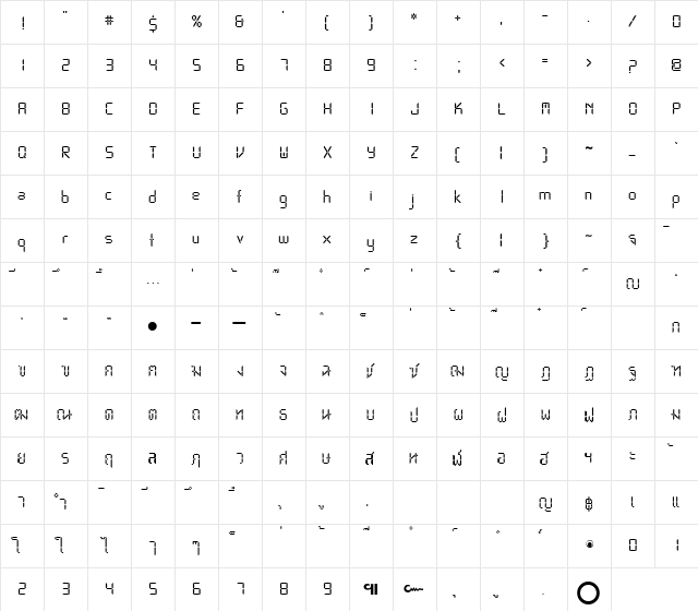 SP Digit Regular  glyph index