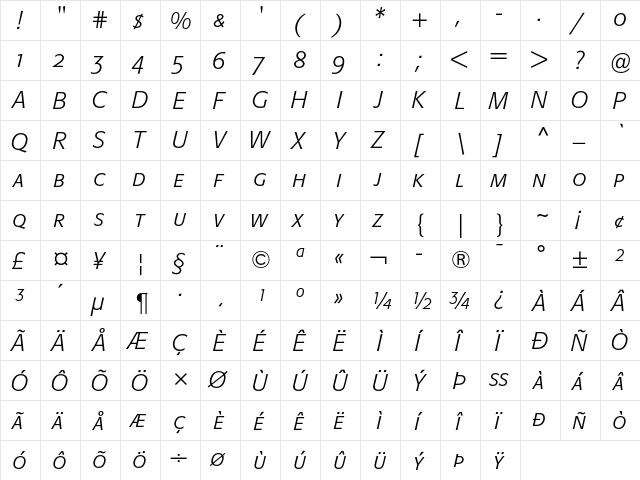 Formata Light Italic SC  glyph index