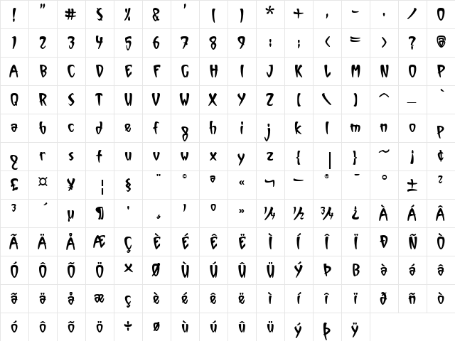 VinylITC Regular  glyph index