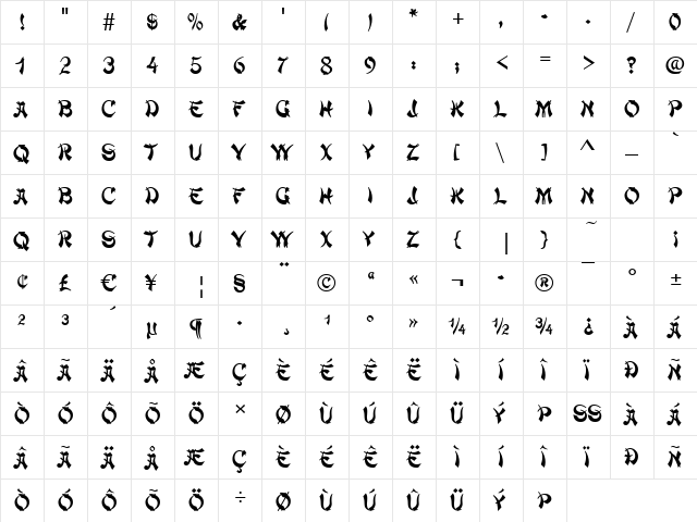 Macao Regular  glyph index