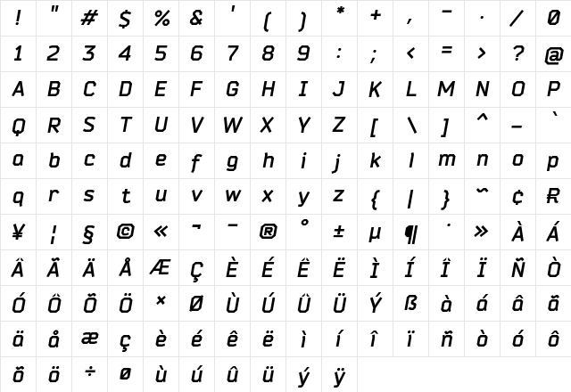 Bender Bold Italic  glyph index