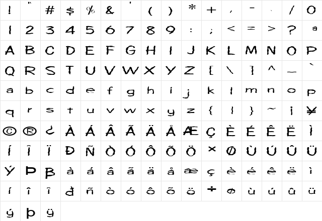 FZ HAND 7 WAVEY EX Normal  glyph index