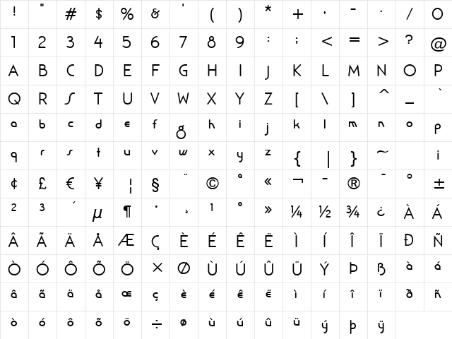 Salsa Mangos BTN Regular  glyph index