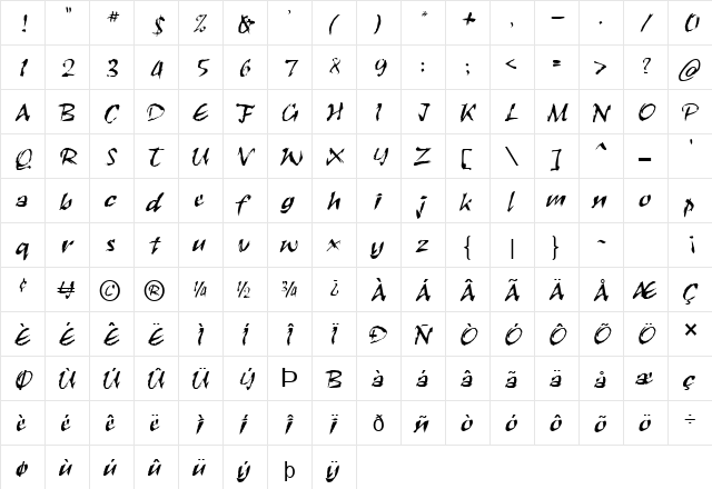 Scratch Normal  glyph index