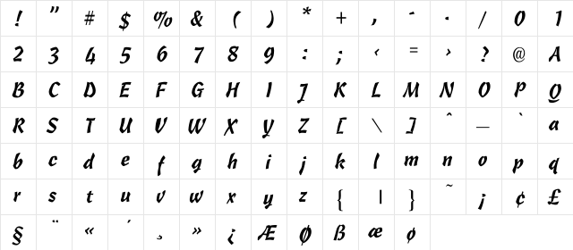 Baldwin Regular  glyph index
