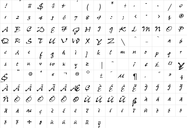 PeppDB Normal  glyph index