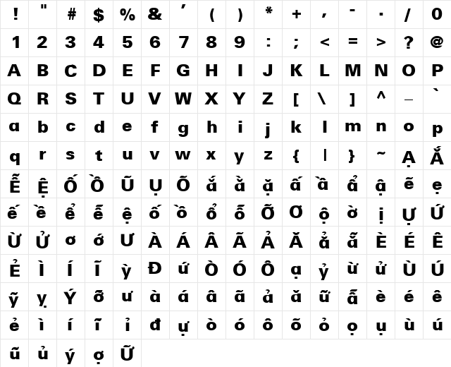 VI Thuoc Duoc Normal  glyph index