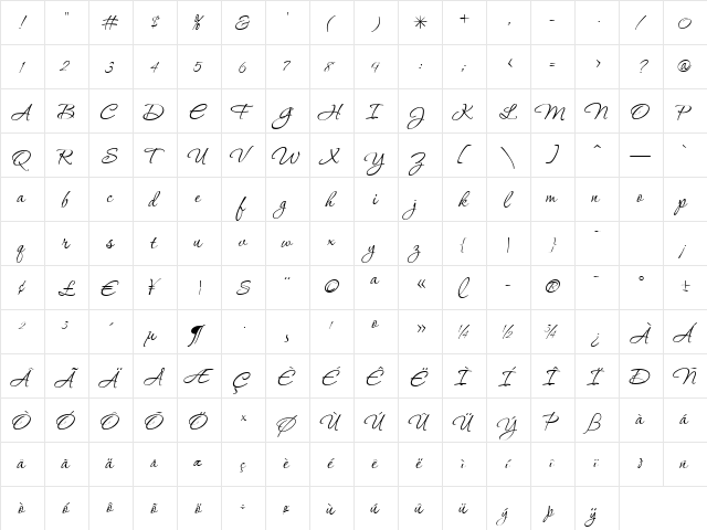 Corinthia Regular  glyph index