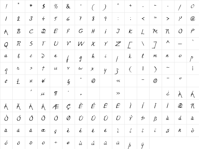 Rodin Regular  glyph index