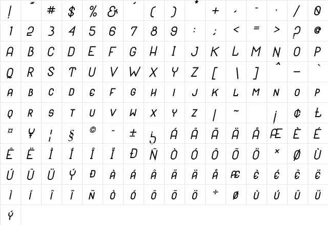 Black Hole Italic Italic  glyph index
