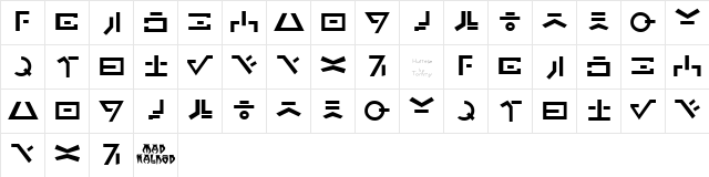 SW Huttese uttese  glyph index