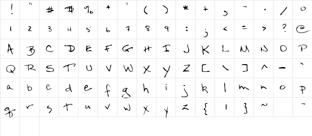 Oconnor Regular  glyph index