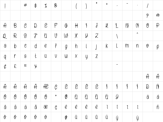 Nowyal Regular  glyph index