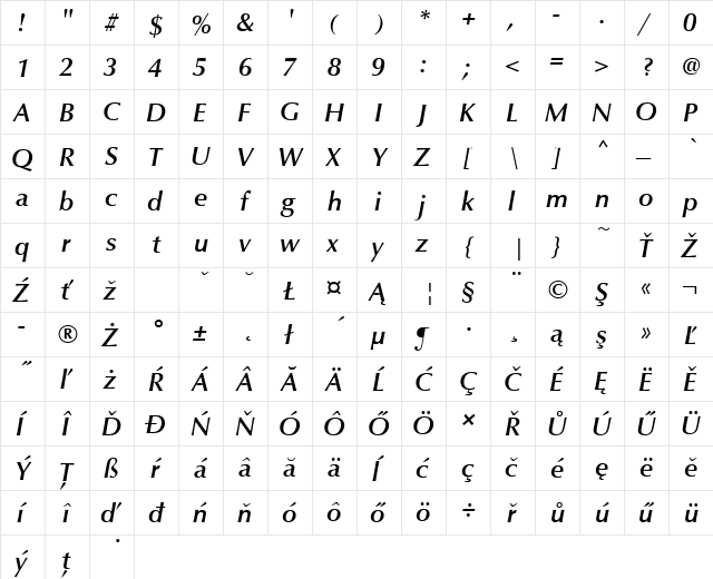 URWClassicoTEEMed Italic  glyph index