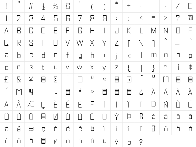 AgencyFB LightWide  glyph index