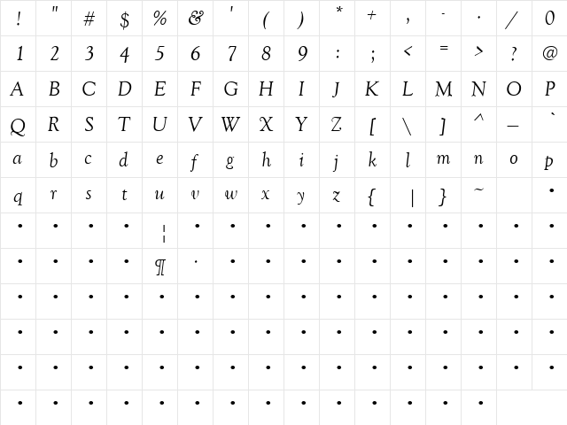 QTOldGoudy Italic  glyph index
