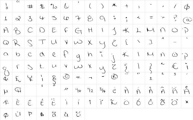 FG Torun Regular  glyph index
