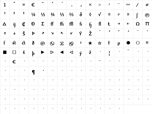 SeriaSans-BoldExpert Bold  glyph index
