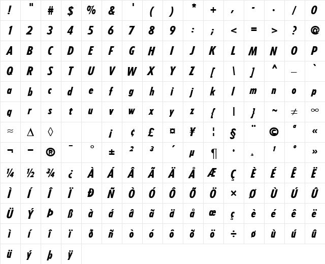 Tremolo RegularItalic  glyph index