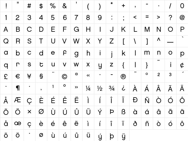 Chalet LondonNineteenEighty  glyph index