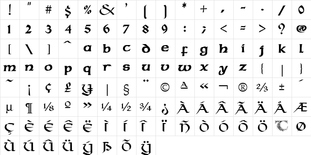 Celticmd DecorativeWDropCaps  glyph index