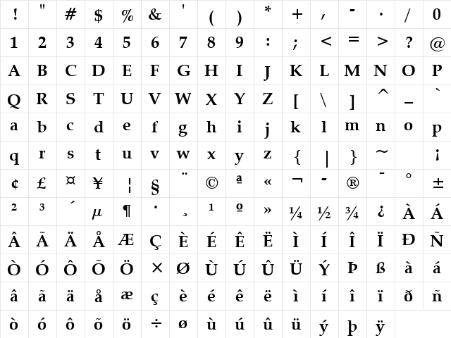 ZapfCalligr BT Bold  glyph index