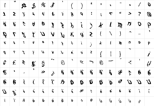 GFWaterproof Regular  glyph index