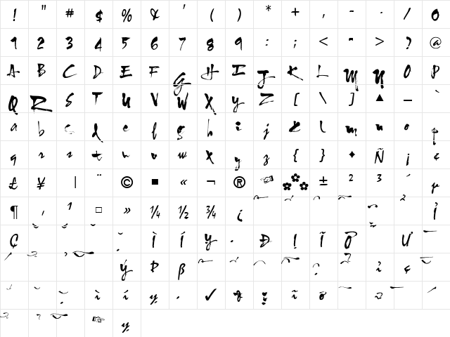 .TMC-Ong Do Normal  glyph index
