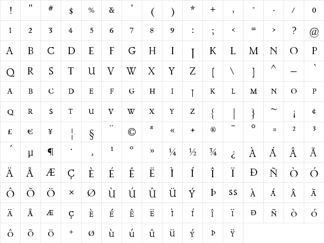 PrioriSerRegularSC Regular  glyph index