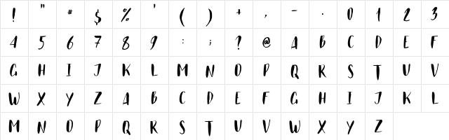Just Believe Caps Regular  glyph index