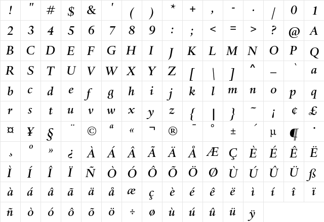 DTL Haarlemmer D Medium Italic  glyph index