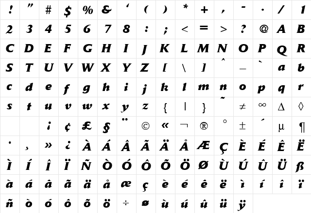 DaylightExtrabold RegularItalic  glyph index