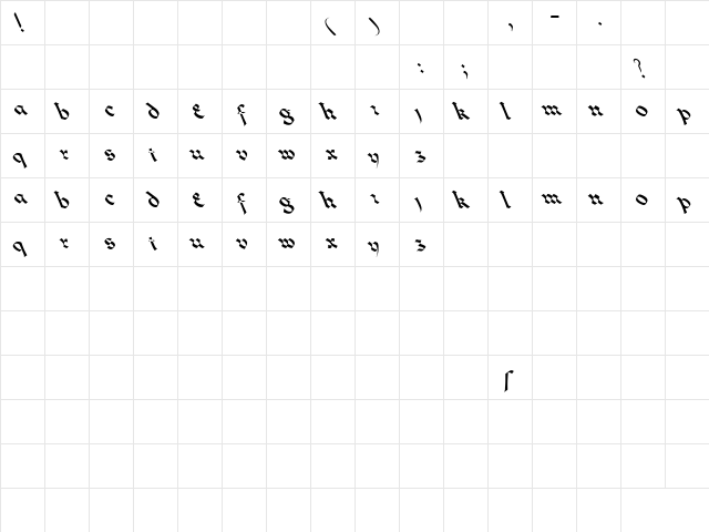 Lombardo Leftie Regular  glyph index