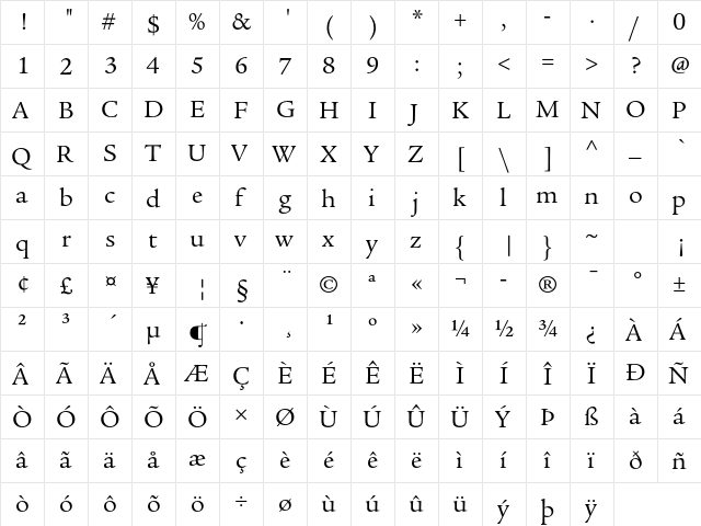Legacy Serif ITC Std Book  glyph index