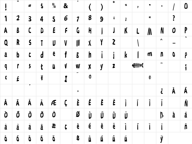 Bumpers Regular  glyph index