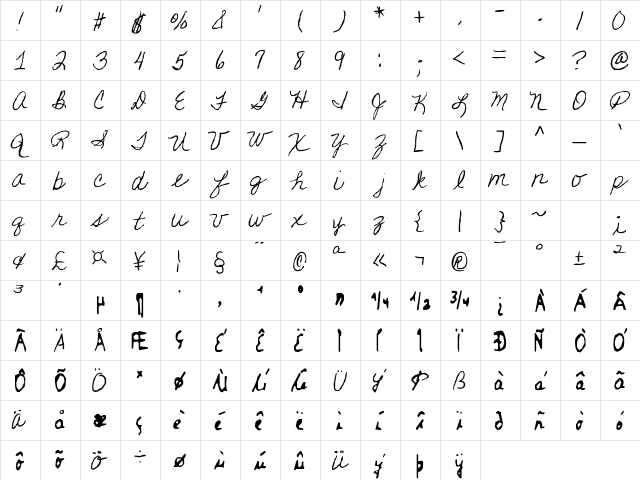 QELoriWollmann Regula  glyph index