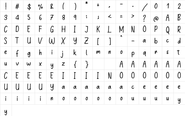 Chocolate Regular  glyph index