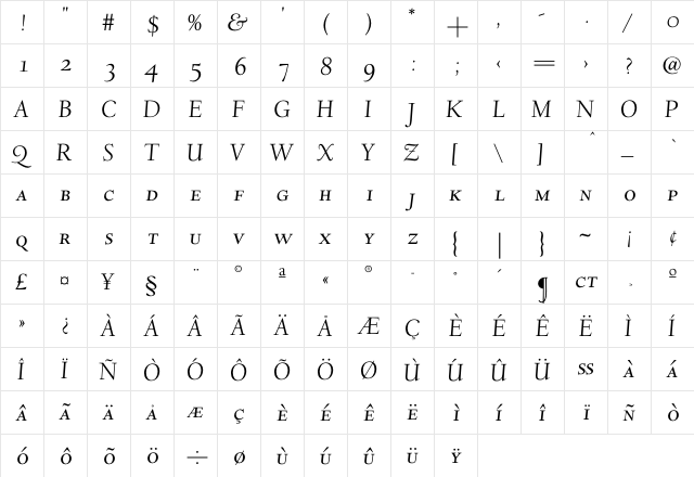 Deepdene H-SC-Italic  glyph index