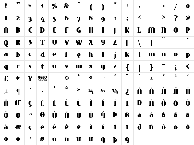 East Market NF Regular  glyph index