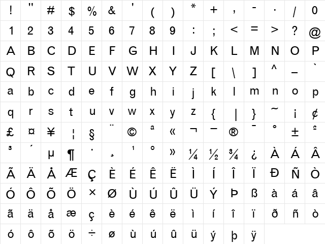 GrotesqueMT Roman  glyph index