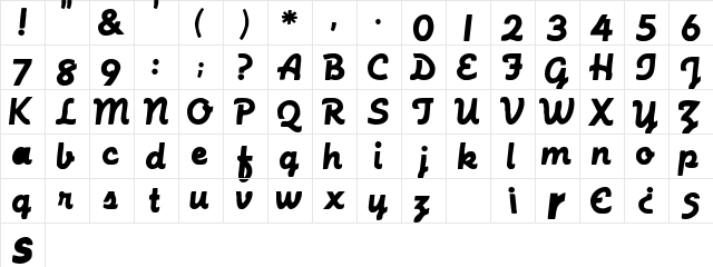 CastlerockScriptSSK Regular  glyph index
