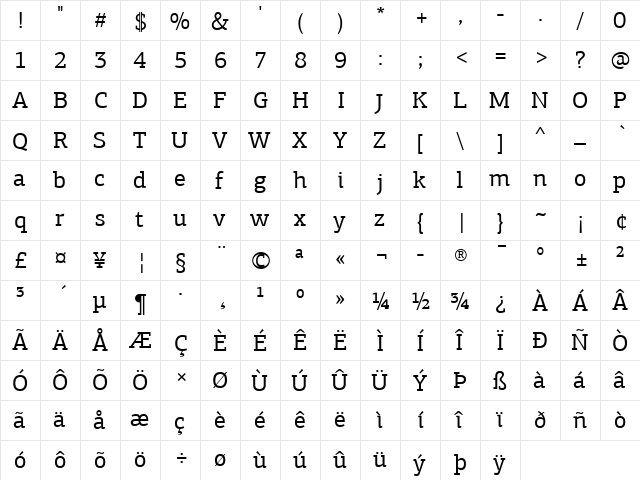 PF Agora Slab Pro Regular  glyph index