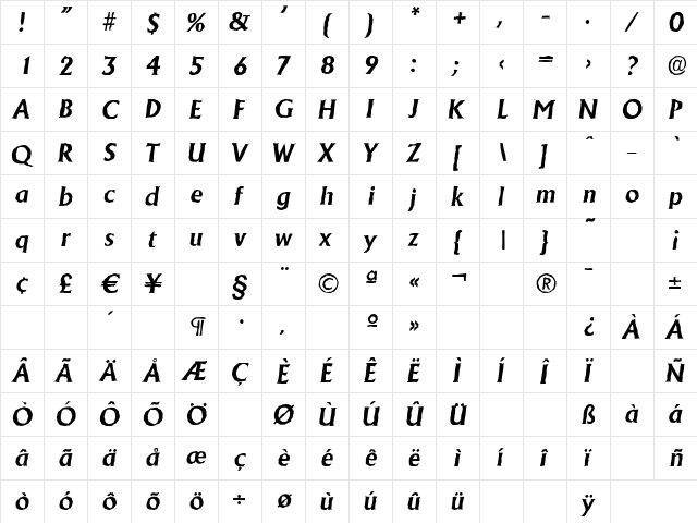 AdelonAntique BoldItalic  glyph index