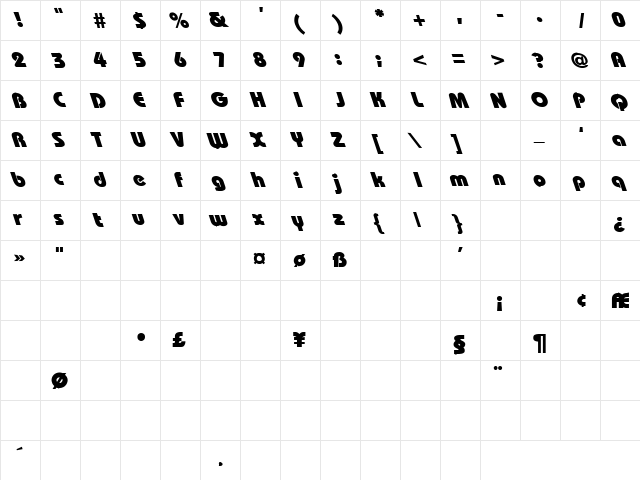 China Grove 7 Regular  glyph index