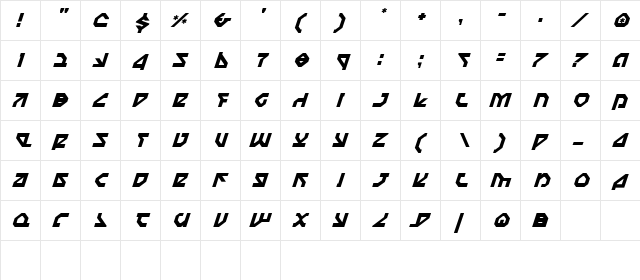 Nostromo Italic Italic  glyph index